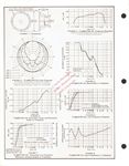 Electro-Voice EVM-15L Pro-Line-0002.jpg